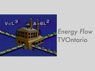 Energy Flow
TVOntario
 