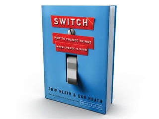 Sticky Ideas Discussion