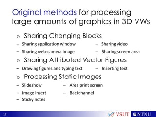 17
Original methods for processing
large amounts of graphics in 3D VWs
o Sharing Changing Blocks
‒ Sharing application window – Sharing video
‒ Sharing web-camera image – Sharing screen area
o Sharing Attributed Vector Figures
‒ Drawing figures and typing text – Inserting text
o Processing Static Images
‒ Slideshow – Area print screen
‒ Image insert – Backchannel
‒ Sticky notes
VSUT
 