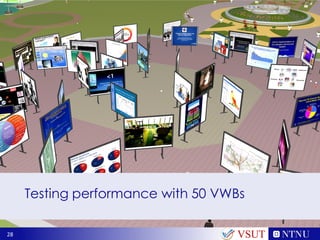 28
Testing performance with 50 VWBs
VSUT
 