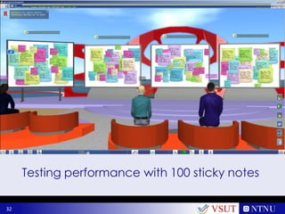 32 VSUT
Testing performance with 100 sticky notes
 