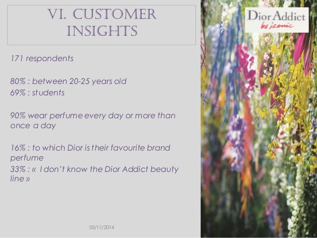 dior addict perfume notes