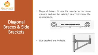 • Diagonal braces fit into the rosette in the same
manner, and may be swiveled to accommodate the
desired angle.
• Side brackets are available.
Diagonal
Braces & Side
Brackets
 