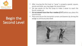 • After insuring the first level or "wrap" is properly spaced, square,
plumb and level, you may begin the second level.
• Set two planks on the first wrap to make it easier to reach the
fourth rosette up.
• Do not exceed more than four rosettes (6' 6") before you place this
second wrap.
• Place and secure the horizontal runners and bearers by driving the
wedge as previously described.
Begin the
Second Level
 