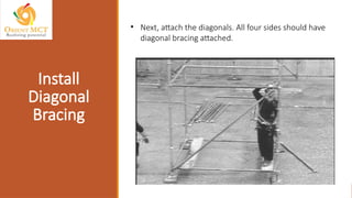 • Next, attach the diagonals. All four sides should have
diagonal bracing attached.
Install
Diagonal
Bracing
 