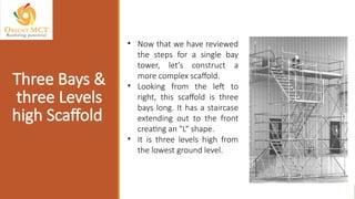 • Now that we have reviewed
the steps for a single bay
tower, let's construct a
more complex scaffold.
• Looking from the left to
right, this scaffold is three
bays long. It has a staircase
extending out to the front
creating an "L“ shape.
• It is three levels high from
the lowest ground level.
Three Bays &
three Levels
high Scaffold
 
