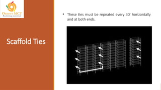Scaffold Ties
• These ties must be repeated every 30' horizontally
and at both ends.
 
