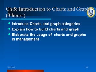 Ch 5: Introduction to Charts and Graph
(3 hours)
  Introduce Charts and graph categories
  Explain how to build charts and graph
  Elaborate the usage of charts and graphs
   in management




 09/25/12                                 15
 