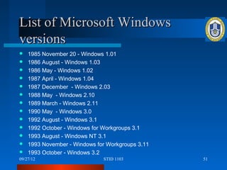 List of Microsoft Windows
versions
   1985 November 20 - Windows 1.01
   1986 August - Windows 1.03
   1986 May - Windows 1.02
   1987 April - Windows 1.04
   1987 December - Windows 2.03
   1988 May - Windows 2.10
   1989 March - Windows 2.11
   1990 May - Windows 3.0
   1992 August - Windows 3.1
   1992 October - Windows for Workgroups 3.1
   1993 August - Windows NT 3.1
   1993 November - Windows for Workgroups 3.11
   1993 October - Windows 3.2
09/27/12                      STID 1103           51
 