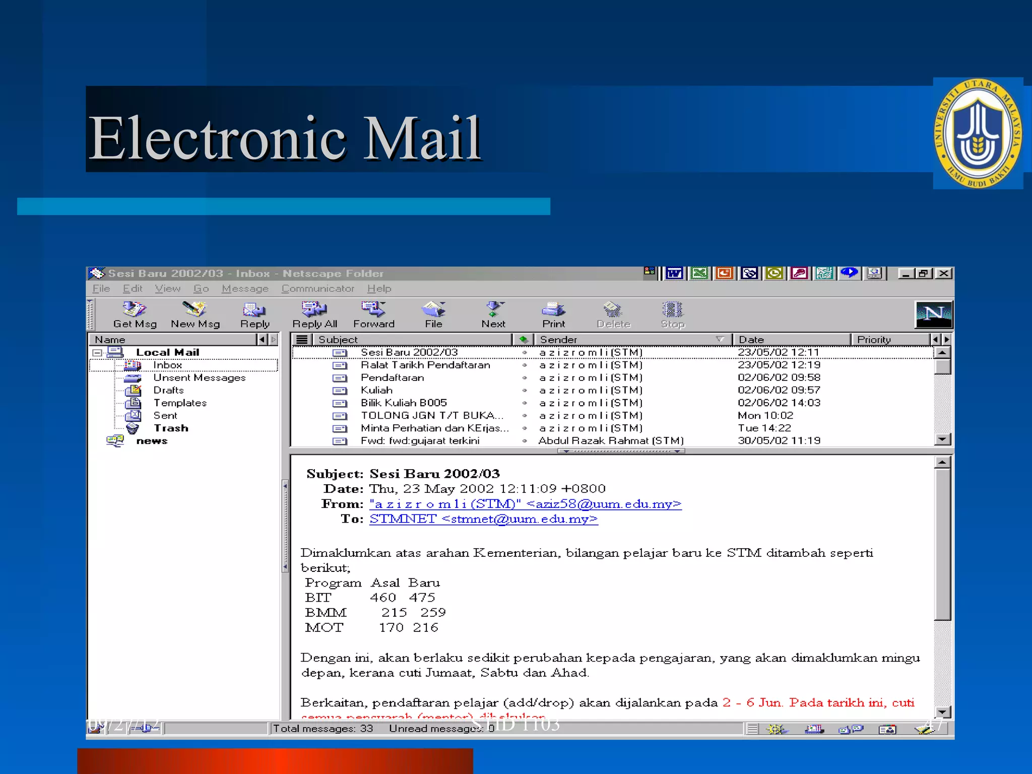 Electronic Mail




09/27/12      STID 1103   47
 