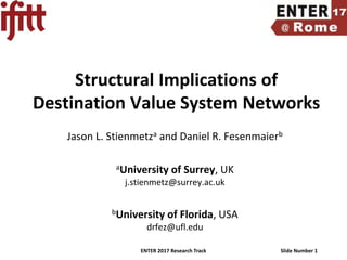 ENTER 2017 Research Track Slide Number 1
Structural Implications of
Destination Value System Networks
Jason L. Stienmetza and Daniel R. Fesenmaierb
aUniversity of Surrey, UK
j.stienmetz@surrey.ac.uk
bUniversity of Florida, USA
drfez@ufl.edu
 