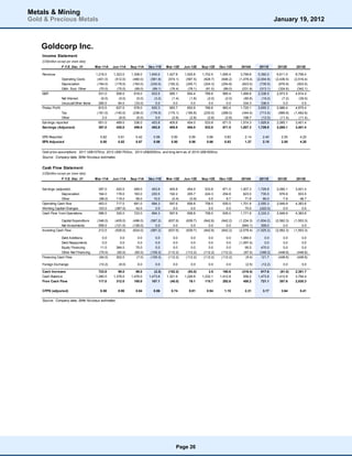 Metals & Mining
Gold & Precious Metals                                                                                                                                    January 19, 2012



    Goldcorp Inc.
    Income Statement
    (US$million except per share data)
                    F.Y.E. Dec. 31        Mar-11A    Jun-11A    Sep-11A    Dec-11E    Mar-12E    Jun-12E    Sep-12E    Dec-12E     2010A       2011E       2012E       2013E

    Revenue                               1,216.0    1,323.0    1,308.0    1,545.0    1,427.8    1,525.8    1,702.5    1,955.4     3,799.8     5,392.0     6,611.5     8,706.4
                    Operating Costs        (451.0)    (512.0)    (460.0)    (581.9)    (574.1)    (587.5)    (628.7)    (646.2)   (1,478.4)   (2,004.9)   (2,436.5)   (2,516.4)
                    Depreciation           (164.0)    (178.0)    (163.0)    (230.5)    (192.2)    (205.7)    (224.3)    (254.8)     (623.0)     (735.5)     (876.9)     (933.5)
                    G&A, Expl, Other        (70.0)     (75.0)     (69.0)     (99.1)     (76.4)     (78.1)     (81.0)     (89.0)     (231.8)     (313.1)     (324.6)     (342.1)
    EBIT                                    531.0      558.0      616.0      633.5      585.1      654.4      768.6      965.4     1,466.6     2,338.5     2,973.5     4,914.4
                    Net Interest             (6.0)      (5.0)      (5.0)      (3.2)      (1.4)      (1.8)      (2.0)      (2.0)      (80.8)      (19.2)       (7.2)      (39.0)
                    Unusual/Other Items     285.0       84.0      (33.0)       0.0        0.0        0.0        0.0        0.0       334.3       336.0         0.0         0.0
    Pretax Profit                           810.0      637.0      578.0      630.3      583.7      652.6      766.6      963.4     1,720.1     2,655.3     2,966.4     4,875.4
                 Tax                       (161.0)    (140.0)    (236.0)    (176.5)    (175.1)    (195.8)    (230.0)    (289.0)    (344.5)     (713.5)     (889.9)    (1,462.6)
                 Other                        2.0       (8.0)      (6.0)       0.0       (2.8)      (2.8)      (2.8)      (2.8)     198.7       (12.0)      (11.4)       (11.4)
    Earnings reported                       651.0      489.0      336.0      453.8      405.8      454.0      533.8      671.5    1,574.3     1,929.8     2,065.1      3,401.4
    Earnings (Adjusted)                     397.0      420.0      459.0      453.8      405.8      454.0      533.8      671.5    1,007.3     1,729.8     2,065.1      3,401.4

    EPS Reported                             0.82       0.61       0.42       0.56       0.50       0.56       0.66       0.83       2.14        2.40        2.55        4.20
    EPS Adjusted                             0.50       0.52       0.57       0.56       0.50       0.56       0.66       0.83       1.37        2.15        2.55        4.20


    Gold price assumptions: 2011 US$1570/oz, 2012 US$1763/oz, 2013 US$2000/oz, and long-term as of 2015 US$1600/oz
    Source: Company data, Stifel Nicolaus estimates


    Cash Flow Statement
    (US$million except per share data)
                    F.Y.E. Dec. 31        Mar-11A    Jun-11A    Sep-11A    Dec-11E    Mar-12E    Jun-12E    Sep-12E    Dec-12E     2010A       2011E       2012E       2013E


    Earnings (adjusted)                    397.0       420.0     459.0      453.8      405.8      454.0      533.8      671.5     1,007.3     1,729.8     2,065.1     3,401.4
                 Depreciation              164.0       178.0     163.0      230.5      192.2      205.7      224.3      254.8       623.0       735.5       876.9       933.5
                 Other                     (98.0)      119.0      59.0       10.0       (0.4)      (0.9)       0.5        8.7        71.6        90.0         7.9        48.7
    Operating Cash flow                    463.0       717.0     681.0      694.3      597.6      658.8      758.5      935.0     1,701.9     2,555.3     2,949.9     4,383.6
    Working Capital Changes                123.0      (387.0)     42.0        0.0        0.0        0.0        0.0        0.0        70.0      (222.0)        0.0         0.0
    Cash Flow from Operations              586.0       330.0     723.0      694.3      597.6      658.8      758.5      935.0     1,771.9     2,333.3     2,949.9     4,383.6

                 Capital Expenditure       (346.0)    (405.0)    (496.0)    (587.2)    (637.6)    (639.7)    (642.8)    (642.2)   (1,234.3)   (1,834.2)   (2,562.3)   (1,553.3)
                 Net Investments            558.0     (121.0)    (128.0)       0.0        0.0        0.0        0.0        0.0      (844.1)      309.0         0.0         0.0
    Investing Cash Flow                     212.0     (526.0)    (624.0)    (587.2)    (637.6)    (639.7)    (642.8)    (642.2)   (2,078.4)   (1,525.2)   (2,562.3)   (1,553.3)

                Debt Additions                0.0       0.0         0.0        0.0        0.0        0.0        0.0        0.0     1,080.0        0.0         0.0         0.0
                Debt Repayments               0.0       0.0         0.0        0.0        0.0        0.0        0.0        0.0    (1,097.4)       0.0         0.0         0.0
                Equity Financing             11.0     384.0        75.0        0.0        0.0        0.0        0.0        0.0        95.5      470.0         0.0         0.0
                Other Net Financing         (75.0)    (82.0)      (82.0)    (109.3)    (112.2)    (112.2)    (112.2)    (112.2)      (87.5)    (348.3)     (448.6)     (448.6)
    Financing Cash Flow                     (64.0)    302.0        (7.0)    (109.3)    (112.2)    (112.2)    (112.2)    (112.2)       (9.4)     121.7      (448.6)     (448.6)

    Foreign Exchange                        (10.2)      (8.0)       6.0        0.0        0.0        0.0        0.0        0.0        (2.5)      (12.2)        0.0         0.0

    Cash Increase                           723.8       98.0       98.0       (2.2)    (152.2)     (93.0)       3.5      180.6     (318.4)      917.6       (61.0)    2,381.7
    Cash Balance                          1,280.0    1,378.0    1,476.0    1,473.8    1,321.6    1,228.6    1,232.1    1,412.8      556.2     1,473.8     1,412.8     3,794.4
    Free Cash Flow                          117.0      312.0      185.0      107.1      (40.0)      19.1      115.7      292.8      450.2       721.1       387.6     2,830.3

    CFPS (adjusted)                          0.58       0.90       0.84       0.86       0.74       0.81       0.94       1.15       2.31        3.17        3.64        5.41

    Source: Company data, Stifel Nicolaus estimates




                                                                                            Page 26
 