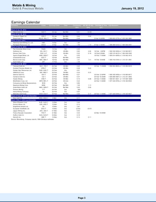 Metals & Mining
 Gold & Precious Metals                                                                                                                                   January 19, 2012



Earnings Calendar
Com pany                                      Ticker      Earnings Date    Tim e      Consensus   S N 3Q 11E Adj.    Call Date & Tim e   Call N um bers
                                                                                        EP S           EP S                (ET)
Week of Jan 23, 2012                                          22-Jan
   Allied Gold Ltd.                           ALD-T           23-Jan      B ef-M kt       0.01          (0.02)
Week of Jan 30, 2012                                          29-Jan
   Centam in E gypt Ltd.                      CE E-T          30-Jan      B ef-M kt       0.04           0.04
   Royal Gold Inc.                        R GLD , RGL-T       2-Feb       B ef-M kt       0.49                      2-Feb 12:00PM        1 800 603 2779 or 1 973 200 3960
Week of Feb 6, 2012                                           5-Feb
   Harm ony Gold M ining Co. Ltd.             H MY            6-Feb         E st.         1.00
   Randgold R esources Ltd.                   GOLD            6-Feb       B ef-M kt       1.48           1.13       6-Feb 11:00AM        1 866 966 5335 or 1 800 608 0547
Week of Feb 13, 2012                                          12-Feb
   Pan Am erican Silver Corp.                 P AAS           15-Feb        E st.         0.55
   Goldcorp Inc.                            G G, GG -T        15-Feb      Aft-M kt        0.62           0.56       16-Feb 1:00PM        1 800 355 4959 or 1 416 695 6617
   Kinross G old C orp.                     KGC , K-T         15-Feb      Aft-M kt        0.22           0.19       16-Feb 8:30AM        1 800 319 4610 or 1 604 638 5340
   Agnico-E agle M ines Ltd.              AEM , AE M-T        16-Feb        E st.         0.52                      16-Feb 11:00AM       1 800 814 4859 or 1 416 644 3414
   OceanaGold Corp.                          OG C-T           16-Feb      B ef-M kt       0.03
   Barrick G old Corp.                     AB X, AB X-T       16-Feb      B ef-M kt       1.31           1.21       16-Feb 9:30AM        1 800 742 6164 or 1 212 231 2901
   Gold Fields Ltd.                            GFI            17-Feb        E st.         1.49
Week of Feb 20, 2012                                          19-Feb
   Yam ana Gold Inc.                       AUY , YRI-T        22-Feb      Aft-M kt        0.25                      23-Feb 11:00AM       1 800 952 6845 or 1 416 695 6616
   Dundee P recious M etals Inc.             D PM -T          23-Feb      Aft-M kt        0.26           0.22
   Golden Star Resources Ltd.             G SS, G SC-T        23-Feb        E st.         0.01
   IAM GOLD Corp.                          IAG, IM G-T        23-Feb      Aft-M kt        0.33           0.37
   Alam os Gold Inc.                          AG I-T          23-Feb      B ef-M kt       0.21                      23-Feb 12:00PM       1 800 355 4959 or 1 416 695 6617
   Centerra Gold Inc.                         CG -T           23-Feb      Aft-M kt        0.37                      24-Feb 10:30AM       1 800 895 5087 or 1 212 231 2903
   Osisko Mining                              O SK-T          23-Feb      Aft-M kt        0.10           0.08       24-Feb 11:00AM       1 800 931 6421 or 1 416 981 9000
   Minefinders C orp. Ltd.                 M FN, M FL-T       23-Feb      A ft-m kt       0.22                      24-Feb 11:00AM       1 877 440 9795 or 1 416 340 8530
   Com pania de M inas Buenaventura            B VN           24-Feb        E st.         0.84
   Newm ont M ining C orp.                    N EM            24-Feb      B ef-M kt       1.25           1.17
   Great Basin Gold Ltd.                  GB G, GB G-T        24-Feb      Bef Mkt         0.02           0.00
   Prim ero M ining                            P-T            24-Feb        E st.          N/A
   Hecla M ining Com pany                       HL            24-Feb        E st.         0.07
   Eldorado Gold C orp.                    E GO, E LD-T       24-Feb      B ef-M kt       0.20           0.17       24-Feb 11:30AM       1 877 440 9795 or 1 416 340 8527
Week of Feb 27, 2012 and thereafter                           26-Feb
   New Gold Inc.                          NG D, NG D-T        2-Mar         E st.         0.11
Week of M ar 5, 2012 and thereafter                           4-M ar
   Silver W heaton Corp.                  SLW , SLW -T        14-Mar        E st.         0.44
   Aurizon M ines Ltd.                     A ZK, A RZ-T       15-Mar        E st.         0.13
   AngloG old Ashanti Ltd.                     AU             15-Mar        E st.         3.87
   European Goldfields Ltd.                   EG U-T          15-Mar        E st.        (0.04)         (0.07)
   Jaguar Mining Inc.                      JA G, JAG -T       21-Mar        E st.         0.03
   Franco-N evada Corporation                 FNV-T           21-Mar        E st.         0.32                      22-Mar 10:00AM
   AuRico Gold Inc                        AU Q, AU Q-T        23-Mar        E st.         0.19
   Sem afo Inc.                               S MF-T          14-Mar        E st.         0.13           0.11
Source: Bloom berg, Com pany reports, Stifel N icolaus estim ates




                                                                                           Page 3
 