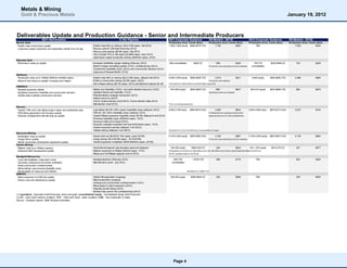 Metals & Mining
    Gold & Precious Metals                                                                                                                                                                                                                                                                     January 19, 2012



Deliverables Update and Production Guidance - Senior and Intermediate Producers
                          4Q11 Deliverables                                                          In the Pipeline                                  2011 Corporate Guidance                          SN Models - 2011E                                  2012 Corporate Guidance              SN Models - 2012E
Barrick Gold                                                                                                                                          Production (koz) Costs ($/oz)                    Production (koz) Costs ($/oz)                      Production (koz) Costs ($/oz)        Production (koz) Costs ($/oz)
· Pueblo Viejo construction update                                      ·   Pueblo Viejo 60% j/v startup ( $3.6-3.8B capex, mid-2012)                 7,600-7,800 equity $460-$475 TCC                      7,700            $460                              TBA                                  7,830            $530
· Lumw ana copper production and exploration results from 16 rigs       ·   Pascua Lama $1.25B debt financing (2012)
                                                                        ·   Pascua Lama startup ($5.0B capex, mid-2013)
                                                                        ·   Cerro Casale 75% j/v EIA approval ($6B capex, early 2013)
                                                                        ·   Jabal Sayid copper production startup ($400mm capex, 2H12)
Eldorado Gold
· Efemcukuru ramp-up update                                             ·   European Goldfields merger meeting (February 2012)                        650 consolidated                  $400 CC                 659                      $405                 730-775          $430-$450 CC          743             $429
                                                                        ·   Eastern Dragon permitting update (1H12), commissioning (3Q12)                                                              P ro ductio n and o perating co sts pre-released     consolidated
                                                                        ·   Tocantizinho feasibility study (2Q12) and construction decision (2H12)
                                                                        ·   Approval of Perama Hill EIA (1H12)
Goldcorp
· Penasquito ramp up to 130ktpd ($30mm remedial capex)                  · Pueblo Viejo 40% j/v startup ($3.6-3.8B capex, delayed mid-2012)            2,500-2,550 equity         $500-$550 TCC                 2,515                     $531                2,600 equity      $550-$600 TCC        2,596            $566
· Reserve and resource update, including Cerro Negro                    · El Morro construction startup ($3.9B capex, 2Q12)                                                                            P ro ductio n pre-released
                                                                        · Cerro Negro startup ($0.7B capex, 2013) and Eleonore startup ($1.4B         Trimmed fro m 2.65-2.75mmo z at $ 475-500/o z po st 2Q.
IAMGOLD
· Rosebel expansion details                                             ·   Niobec pre-feasibility (1Q12), rare earth element resource (1Q12)           870-930 equity*          $620-$650 TCC                 896*                      $637              840-910 equity      $670-$695 TCC         865             $676
· Essakane expansion feasibility and construction decision              ·   Updated Westw ood feasibility (1Q12)                                                                                       Operating results pre-released
· Sadiola deep sulphide construction decision                           ·   Potential Niobec strategic transaction (2012)
                                                                        ·   Kalana resource (3Q12)
                                                                        ·   French Guiana election (April 2012), France election (May 2012)
                                                                        ·   Mali election (April 2012)                                                *fro m co ntinuing o peratio ns
Kinross
· Tasiast, FDN, and Lobo Marte project capex and optimization plan      ·   Lobo Marte ($0.7B+~20% capex) feasibility study (delayed, 2012)           2,600-2,700 equiv.         $565-$610 CAS                 2,580                     $604             2,600-2,800 equiv.   $670-$715 CAS        2,672            $734
· FDN mining agreement w ith Ecuador update                             ·   FDN ($1.1B+~20%) feasibility study (delayed, 2012)                                                                         P rereleased that o perating results will be
· Paracatu remedial third ball mill ramp up update                      ·   Tasiast 60ktpd expansion feasibility study ($3.0B, delayed to end-2012)                                                    appro ximately 2.6 mm GEO at $ 600/GEO
                                                                        ·   Dvoinoye feasibility study ($300mm capex, 1Q12)
                                                                        ·   Dvoinoye initial ore to Kupol (2H13)
                                                                        ·   Paracatu remedial investment (4th ball mill $120mm capex, 1H12)
                                                                        ·   Tasiast expansion permits (delayed, from 2Q12)
                                                                        ·   Tasiast startup (delayed, from 4Q13)                                      Revised fro m 2.5-2.6 mmGEO po st co nso lidatio n o f Kupo l.
New m ont Mining
· Boddington ramp up update                                             · Akyem start-up ($0.95-$1.1bln capex, early 2014E)                           5,100-5,300 equity         $560-$590 CAS                 5,160                     $897             5,100-5,200 equity   $625-$675 CAS        5,139            $884
· Conga (Peru) update                                                   · Conga startup ($4.0-$4.8B capex, 2015/2016E)                                                                                 P ro ductio n and o perating co sts pre-released
· Merian (Suriname) development agreement update                        · Tanami expansion completion ($400-$450mm capex, 2015E)
Osisko Mining
· Malartic ramp up to 55ktpd capacity                                   · South Barnat deposit road deviation approval (delayed)                        190-200 equity            *$900-932 CC                  200                      $925              610 - 675 equity     $510-575 CC          537             $677
· Hammond Reef development update                                       · Malartic expansion to 60ktpd ($32mm capex, 1H12)                            201 guidance trimmed fro m 285-295ko z po st 3Q, 350-400ko z po st 2Q & o riginal feasibility 498ko z at $ 273/o z
                                                                                                                                                         1
                                                                        · Ramp up to full 60ktpd capacity (end of 2012)                               201 CC guidance was fo r 2H1 o nly
                                                                                                                                                         1                        1
Randgold Resources
· Loulo mill installation, heap leach study                             · Senegal elections (February 2012)                                                690-700                  < $700 TCC                  696                      $718                    TBA                                 853             $592
· Gounkoto underground economic evaluation                              · Mali elections (April - July 2012)                                             consolidated
· Kibali construction commencement
· Morila tailings reprocessing feasibility study
· Recalculation of reserves at $1,000/oz                                                                                                                                     Revised fro m < $ 600 TCC
SEMAFO
· Mana expansion to 8,000 tpd update                                      · Samira Hill exploration (ongoing)                                           238-263 equity            $595-$645 CC                  250                      $608                    TBA                                 259             $655
· Kiniero care and maintenance update                                     · Mana exploration (ongoing)
                                                                          · Underground construction commencement (1Q12)
                                                                          · Mana phase IV plant expansion (2Q12)
                                                                          · Potential GoviEX listing (2H12)
                                                                          · Burkina Faso pow er line commissioning (2H13)
(1) equivalent - Equivalent Gold Production (silver and gold); consolidated/ equity - Consolidated/ Equity Gold Production
(2) CC - Cash Costs (before royalties); TCC - Total Cash Costs (after royalties); CAS - Cost Applicable To Sales
Source: Company reports, Stifel Nicolaus estimates




                                                                                                                                                           Page 4
 