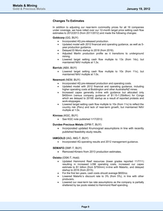 Metals & Mining
Gold & Precious Metals                                                                   January 19, 2012



                         Changes To Estimates

                         In addition to adjusting our near-term commodity prices for all 16 companies
                         under coverage, we have rolled over our 12-month target price setting cash flow
                         estimates to 2012/2013 (from 2011/2012) and made the following changes:
                         Goldcorp (GG, BUY)
                             Incorporated 4Q pre-released production.
                             Updated model with 2012 financial and operating guidance, as well as 5-
                               year production guidance.
                             Delayed El Morro startup to 2018 (from 2016).
                             Adjusted Marlin production profile as it transitions to underground
                               mining.
                             Lowered target setting cash flow multiple to 13x (from 14x), but
                               maintained NAV multiple at 1.3x.

                         Barrick (ABX, BUY)
                             Lowered target setting cash flow multiple to 10x (from 11x), but
                                 maintained NAV multiple at 1.0x.

                         Newmont (NEM, BUY)
                             Incorporated 4Q pre-released production and operating costs.
                             Updated model with 2012 financial and operating guidance, including
                              higher operating costs at Boddington and other Australia/NZ mines.
                             Increased capex generally in-line with guidance but allocated only
                              $400mm (versus company guidance of $1.15-1.25billion) for Conga
                              which we delayed to 2016E startup as a result of reported protests and
                              work-stoppages.
                             Lowered target setting cash flow multiple to 10x (from 11x) to reflect the
                              country risk (Peru) and lack of near-term growth, but maintained NAV
                              multiple at 1.0x.

                         Kinross (KGC, BUY)
                              See KGC note published 1/17/2012.

                         Dundee Precious Metals (DPM-T, BUY)
                             Incorporated updated Krumovgrad assumptions in line with recently
                               published feasibility study results.

                         IAMGOLD (IAG, IMG-T, BUY)
                             Incorporated 4Q operating results and 2012 management guidance.

                         SEMAFO (SMF-T, BUY)
                             Removed Kiniero from 2013 production estimates.

                         Osisko (OSK-T, Hold)
                             Updated Hammond Reef resources (lower grades reported 11/7/11)
                                resulting in increased LOM operating costs, increased our capex
                                estimate to $1 billion (from $750mm) in-line with Malartic, and delayed
                                startup to 2016 (from 2015).
                             For the first ten years, cash costs should average $600/oz.
                             Lowered Malartic’s discount rate to 3% (from 5%), in line with other
                                producers.
                             Lowered our near-term tax rate assumptions as the company is partially
                                sheltered by tax pools related to Hammond Reef spending.




                                                 Page 9
 