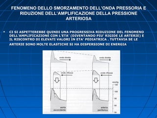 FENOMENO DELLO SMORZAMENTO DELL’ONDA PRESSORIA E
RIDUZIONE DELL’AMPLIFICAZIONE DELLA PRESSIONE
ARTERIOSA
 CI SI ASPETTEREBBE QUINDI UNA PROGRESSIVA RIDUZIONE DEL FENOMENOCI SI ASPETTEREBBE QUINDI UNA PROGRESSIVA RIDUZIONE DEL FENOMENO
DELL’AMPLIFICAZIONE CON L’ETA’ (DIVENTANDO PIU’ RIGIDE LE ARTERIE) EDELL’AMPLIFICAZIONE CON L’ETA’ (DIVENTANDO PIU’ RIGIDE LE ARTERIE) E
IL RISCONTRO DI ELEVATI VALORI IN ETA’ PEDIATRICA . TUTTAVIA SE LEIL RISCONTRO DI ELEVATI VALORI IN ETA’ PEDIATRICA . TUTTAVIA SE LE
ARTERIE SONO MOLTE ELASTICHE SI HA DISPERSIONE DI ENERGIAARTERIE SONO MOLTE ELASTICHE SI HA DISPERSIONE DI ENERGIA
 