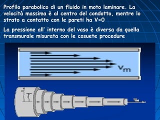 Profilo parabolico di un fluido in moto laminare. La
velocità massima è al centro del condotto, mentre lo
strato a contatto con le pareti ha V=0
La pressione all’ interno del vaso è diversa da quella
transmurale misurata con le cosuete procedure
 