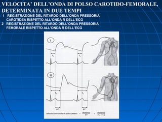 VELOCITA’ DELL’ONDA DI POLSO CAROTIDO-FEMORALE,
DETERMINATA IN DUE TEMPI
1 REGISTRAZIONE DEL RITARDO DELL’ONDA PRESSORIA
CAROTIDEA RISPETTO ALL’ONDA R DELL’ECG
2 REGISTRAZIONE DEL RITARDO DELL’ONDA PRESSORIA
FEMORALE RISPETTO ALL’ONDA R DELL’ECG
 