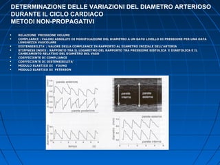 DETERMINAZIONE DELLE VARIAZIONI DEL DIAMETRO ARTERIOSO
DURANTE IL CICLO CARDIACO
METODI NON-PROPAGATIVI
 RELAZIONE PRESSIONE VOLUMERELAZIONE PRESSIONE VOLUME
 COMPLIANCE : VALORI ASSOLUTI DI MODIFICAZIONE DEL DIAMETRO A UN DATO LIVELLO DI PRESSIONE PER UNA DATACOMPLIANCE : VALORI ASSOLUTI DI MODIFICAZIONE DEL DIAMETRO A UN DATO LIVELLO DI PRESSIONE PER UNA DATA
LUNGHEZZA VASCOLARELUNGHEZZA VASCOLARE
 DISTENSIBILITA’ ; VALORE DELLA COMPLIANCE IN RAPPORTO AL DIAMETRO INIZIALE DELL’ARTERIADISTENSIBILITA’ ; VALORE DELLA COMPLIANCE IN RAPPORTO AL DIAMETRO INIZIALE DELL’ARTERIA
 STIFFNESS INDEX : RAPPORTO TRA IL LOGARITMO DEL RAPPORTO TRA PRESSIONE SISTOLICA E DIASTOLICA E ILSTIFFNESS INDEX : RAPPORTO TRA IL LOGARITMO DEL RAPPORTO TRA PRESSIONE SISTOLICA E DIASTOLICA E IL
CAMBIAMENTO RELATIVO DEL DIAMETRO DEL VASOCAMBIAMENTO RELATIVO DEL DIAMETRO DEL VASO
 COEFFICIENTE DI COMPLIANCECOEFFICIENTE DI COMPLIANCE
 COEFFICIENTE DI DISTENSIBILITA’COEFFICIENTE DI DISTENSIBILITA’
 MODULO ELASTICO DI YOUNGMODULO ELASTICO DI YOUNG
 MODULO ELASTICO DI PETERSONMODULO ELASTICO DI PETERSON
 