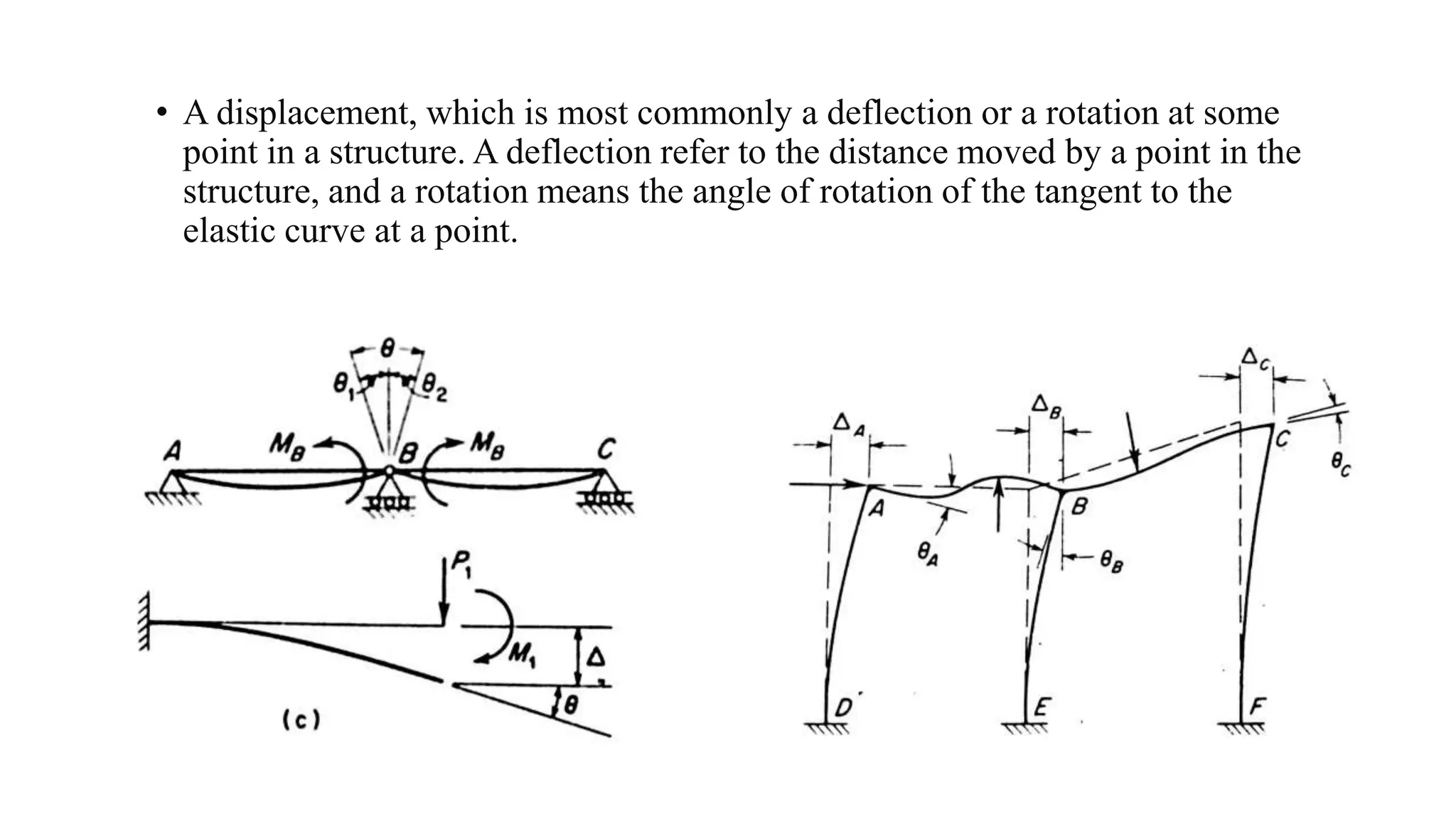 • A displacement, which is most commonly a deflection or a rotation at some
point in a structure. A deflection refer to the distance moved by a point in the
structure, and a rotation means the angle of rotation of the tangent to the
elastic curve at a point.
 