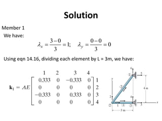 Member 1
We have:
Using eqn 14.16, dividing each element by L = 3m, we have:
Solution
0
3
0
0
;
1
3
0
3
=
−
=
=
−
= y
x 

 