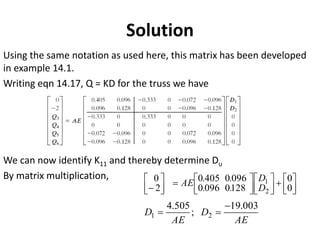 Using the same notation as used here, this matrix has been developed
in example 14.1.
Writing eqn 14.17, Q = KD for the truss we have
We can now identify K11 and thereby determine Du
By matrix multiplication,
Solution
D
D
.
.
.
.
AE






+












=






− 0
0
128
0
096
0
096
0
405
0
2
0
2
1
AE
D
AE
D
003
.
19
;
505
.
4
2
1
−
=
=
 