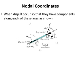 Nodal Coordinates
• When disp D occur so that they have components
along each of these axes as shown
 