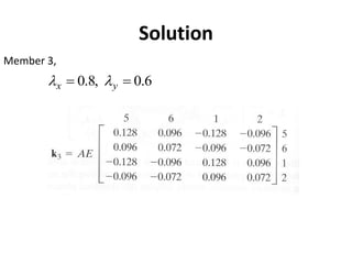 Member 3,
Solution
6
.
0
,
8
.
0 =
= y
x 

 