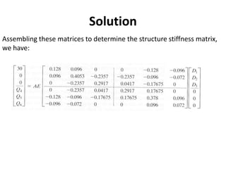 Assembling these matrices to determine the structure stiffness matrix,
we have:
Solution
 