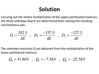 Carrying out the matrix multiplication of the upper partitioned matrices,
the three unknown disp D are determined from solving the resulting
simultaneous eqn.
The unknown reactions Q are obtained from the multiplication of the
lower partitioned matrices.
Solution
AE
D
AE
D
AE
D
3
.
127
,
5
.
157
,
5
.
352
3
2
1
−
=
−
=
=
kN
Q
kN
Q
kN
Q 5
.
22
,
5
.
7
,
8
.
31 6
5
4 −
=
−
=
=
 