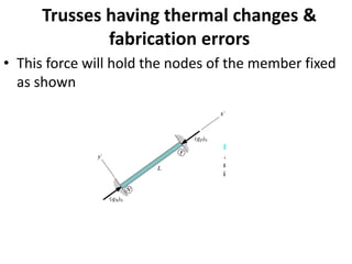 Trusses having thermal changes &
fabrication errors
• This force will hold the nodes of the member fixed
as shown
 
