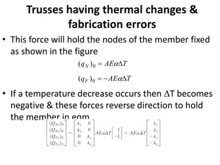 Trusses having thermal changes &
fabrication errors
• This force will hold the nodes of the member fixed
as shown in the figure
• If a temperature decrease occurs then T becomes
negative & these forces reverse direction to hold
the member in eqm
T
AE
q
T
AE
q
F
N

−
=

=


0
0
)
(
)
(
 