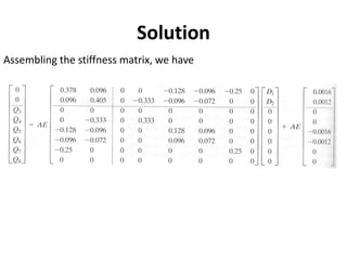 Assembling the stiffness matrix, we have
Solution
 