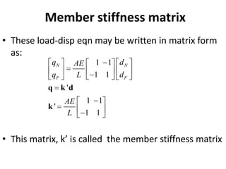 Member stiffness matrix
• These load-disp eqn may be written in matrix form
as:
• This matrix, k’ is called the member stiffness matrix
1 1
1 1
'
1 1
'
1 1
N N
F F
q d
AE
q d
L
AE
L
−
   
 
=
   
 
−
 
   
=
−
 
=  
−
 
q k d
k
 