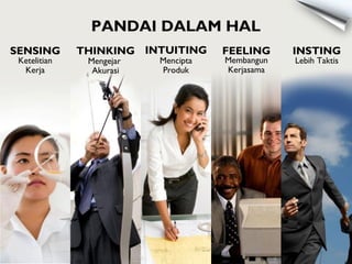 Ketelitian
Kerja
SENSING
Mengejar
Akurasi
THINKING
Mencipta
Produk
INTUITING
Membangun
Kerjasama
FEELING
Lebih Taktis
INSTING
PANDAI DALAM HAL
 