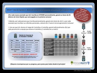 StiforP ™ Área de Ingresos 2 - Bonos de inscripción y liquidación de comisiones por el equipo Infinity.
¡Por cada nuevo asociado que Ud. inscriba en STIFORP personalmente, ganará un bono de 25
dólares de Inicio Rápido que será pagado en la próxima semana!
• Además, por cada persona que inscriba personalmente, ganará otro bono de u$s 2; y por cada
asociado que inscriban sus referidos personales, cobrará u$s 1 hasta la tercera generación inclusive!
• Una vez que Ud. alcance el rango de 4 estrellas y 5 estrellas, ganará adicionalmente u$s1 por
cada persona de su equipo que alcance 4 estrellas y 5 estrellas de su matriz!
X u$s2
100
Personas = u$s200

100
X u$s1
Personas = u$s100

¡Mayores recompensas por su progreso, pero justos para todos desde el principio!

© 2011 Stiforp.com All Rights Reserved.

 
