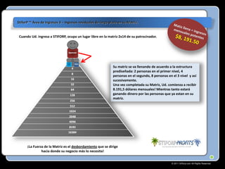 $tiforP ™ Área de Ingresos 3 – Ingresos residuales de largo plazo en su Matriz.

Cuando Ud. ingresa a STIFORP, ocupa un lugar libre en la matriz 2x14 de su patrocinador.

Su matriz se va llenando de acuerdo a la estructura
prediseñada: 2 personas en el primer nivel, 4
personas en el segundo, 8 personas en el 3 nivel y así
sucesivamente.
Una vez completada su Matriz, Ud. comienza a recibir
8.191,5 dólares mensuales! Mientras tanto estará
ganando dinero por las personas que ya estan en su
matriz.

¡La Fuerza de la Matriz es el desbordamiento que se dirige
hacia donde su negocio más lo necesita!
© 2011 Stiforp.com All Rights Reserved.

 