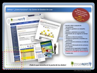 $tiforp™ ¿Cómo funciona?– Su Centro de Gestión On Line

• Acceda y elija su paquete de
herramientas.
• Configure y gestione sus campañas
online.
• Gestione y administre sus cuentas.
• Seguimiento de sus negocios en tiempo
real.
• Gestione su lista de contactos.
• Chequee sus ganancias y transfiera sus
comisiones.
• Revea el plan de comisiones y la tabla de
posiciones.
• Acceda a la información de los contactos
de su equipo.
• Contacto con el soportede la Compañía.
•Seguimiento del progreso de su empresa.
• ACCEDA A LA LIBARÍA DE CAPACITACIÓN
Y mucho más.

¡Todo lo que necesita en la punta de tus dedos!
© 2011 Stiforp.com All Rights Reserved.

 
