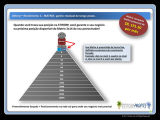 $tiforp™ Rendimento 3 – MATRIX: ganho residual de longo prazo.


 Quando você trava sua posição na STIFORP, você garante o seu negócio
 na próxima posição disponível da Matrix 2x14 do seu patrocinador!




                                                              Sua Matrix é preenchida de forma fixa,
                                                              definida na estrutura de crescimento
                                                              forçado.
                                                              Exemplo: dois no nivel 1, quatro no nivel
                                                              2, oito no nivel 3 e assim por diante.




Preenchimento forçado = Posicionamento na rede vai para onde seu negócio mais precisa!


                                                                                                  © 2011 Stiforp.com All Rights Reserved.
 