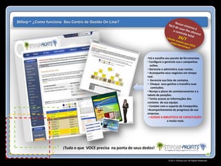 $tiforp™ ¿Como funciona Seu Centro de Gestão On Line?




                                                                   •Vá e escolha seu pacote de ferramentas.
                                                                   • Configure e gerencie sua s campanhas
                                                                     online.
                                                                   • Gerencie e administre suas contas.
                                                                   • Acompanhe seus negócios em tempo
                                                                   real.
                                                                   • Gerencie sua lista de contatos.
                                                                   • Cheque seus ganhos e transfira suas
                                                                      comissões.
                                                                   • Reveja o plano de comisionamento e a
                                                                   tabela de posições.
                                                                   • Tenha acesso as informações dos
                                                                   contatos de sua equipe.
                                                                   • Contato com o suporte da Companhía.
                                                                   •Acompanhamento do progresso de sua
                                                                   empresa.
                                                                    • ACESSO A BIBLIOTECA DE CAPACITAÇÃO
                                                                                   e muito mais.




                       ¡Tudo o que VOCE precisa na ponta de seus dedos!

                                                                                  © 2011 Stiforp.com All Rights Reserved.
 