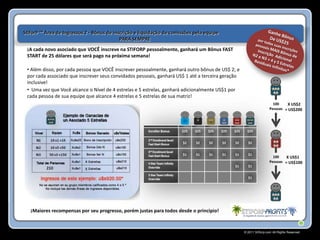 StiforP ™ Área de Ingressos 2 - Bônus de inscrição e liquidação de comissões pela equipe
                                            PARA SEMPRE
 ¡A cada novo asociado que VOCÊ inscreve na STIFORP pessoalmente, ganhará um Bônus FAST
 START de 25 dólares que será pago na próxima semana!

 • Além disso, por cada pessoa que VOCÊ inscrever pessoalmente, ganhará outro bônus de US$ 2; e
 por cada associado que inscrever seus convidados pessoais, ganhará US$ 1 até a terceira geração
 inclusive!
 • Uma vez que Você alcance o Nível de 4 estrelas e 5 estrelas, ganhará adicionalmente US$1 por
 cada pessoa de sua equipe que alcance 4 estrelas e 5 estrelas de sua matriz!
                                                                                                                      100    X US$2
                                                                                                                    Pessoas = US$200




                                                                                                                      100    X US$1
                                                                                                                    Pessoas = US$100




   ¡Maiores recompensas por seu progresso, porém justas para todos desde o principio!


                                                                                                   © 2011 Stiforp.com All Rights Reserved.
 