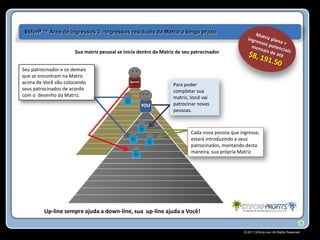 $tiforP ™ Área de ingressos 3 - Ingressos residuais da Matriz a longo prazo


                       Sua matriz pessoal se inicia dentro da Matriz de seu patrocinador


Seu patrocinador e os demais
que se encontram na Matriz
acima de Você vão colocando                                        Para poder
seus patrocinados de acordo                                        completar sua
com o desenho da Matriz.                                           matriz, Você vai
                                                                   patrocinar novas
                                                                   pessoas.



                                                                           Cada nova pessoa que ingresse,
                                                                           estará introduzindo a seus
                                                                           patrocinados, montando desta
                                                                           maneira, sua própria Matriz




         Up-line sempre ajuda a down-line, sua up-line ajuda a Você!


                                                                                                  © 2011 Stiforp.com All Rights Reserved.
 