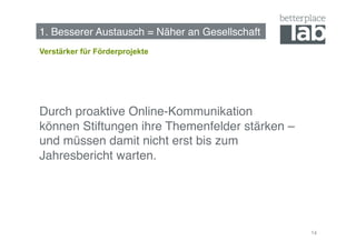 1. Besserer Austausch = Näher an Gesellschaft!
Verstärker für Förderprojekte




Durch proaktive Online-Kommunikation  
können Stiftungen ihre Themenfelder stärken –  
und müssen damit nicht erst bis zum
Jahresbericht warten. !




                                                  14
 