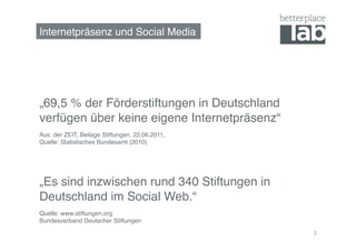 Internetpräsenz und Social Media!




„69,5 % der Förderstiftungen in Deutschland
verfügen über keine eigene Internetpräsenz“!
Aus: der ZEIT, Beilage Stiftungen, 22.06.2011,  
Quelle: Statistisches Bundesamt (2010)!




„Es sind inzwischen rund 340 Stiftungen in
Deutschland im Social Web.“ !
Quelle: www.stiftungen.org 
Bundesverband Deutscher Stiftungen!
                                                   2
 