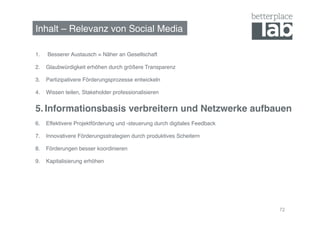 Inhalt – Relevanz von Social Media!

1.    Besserer Austausch = Näher an Gesellschaft!

2.  Glaubwürdigkeit erhöhen durch größere Transparenz!

3.  Partizipativere Förderungsprozesse entwickeln!

4.  Wissen teilen, Stakeholder professionalisieren!


5.  Informationsbasis verbreitern und Netzwerke aufbauen!
6.  Effektivere Projektförderung und -steuerung durch digitales Feedback!

7.  Innovativere Förderungsstrategien durch produktives Scheitern!

8.  Förderungen besser koordinieren!

9.  Kapitalisierung erhöhen!




                                                                            72
 