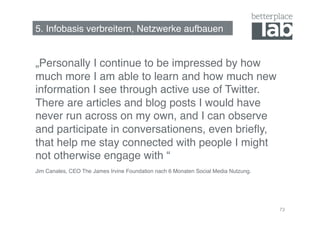 5. Infobasis verbreitern, Netzwerke aufbauen!


„Personally I continue to be impressed by how
much more I am able to learn and how much new
information I see through active use of Twitter.
There are articles and blog posts I would have
never run across on my own, and I can observe
and participate in conversationens, even brieﬂy,
that help me stay connected with people I might
not otherwise engage with “!
Jim Canales, CEO The James Irvine Foundation nach 6 Monaten Social Media Nutzung. !




                                                                                      73
 