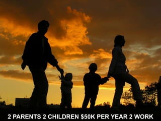 2 PARENTS 2 CHILDREN $50K PER YEAR 2 WORK
 