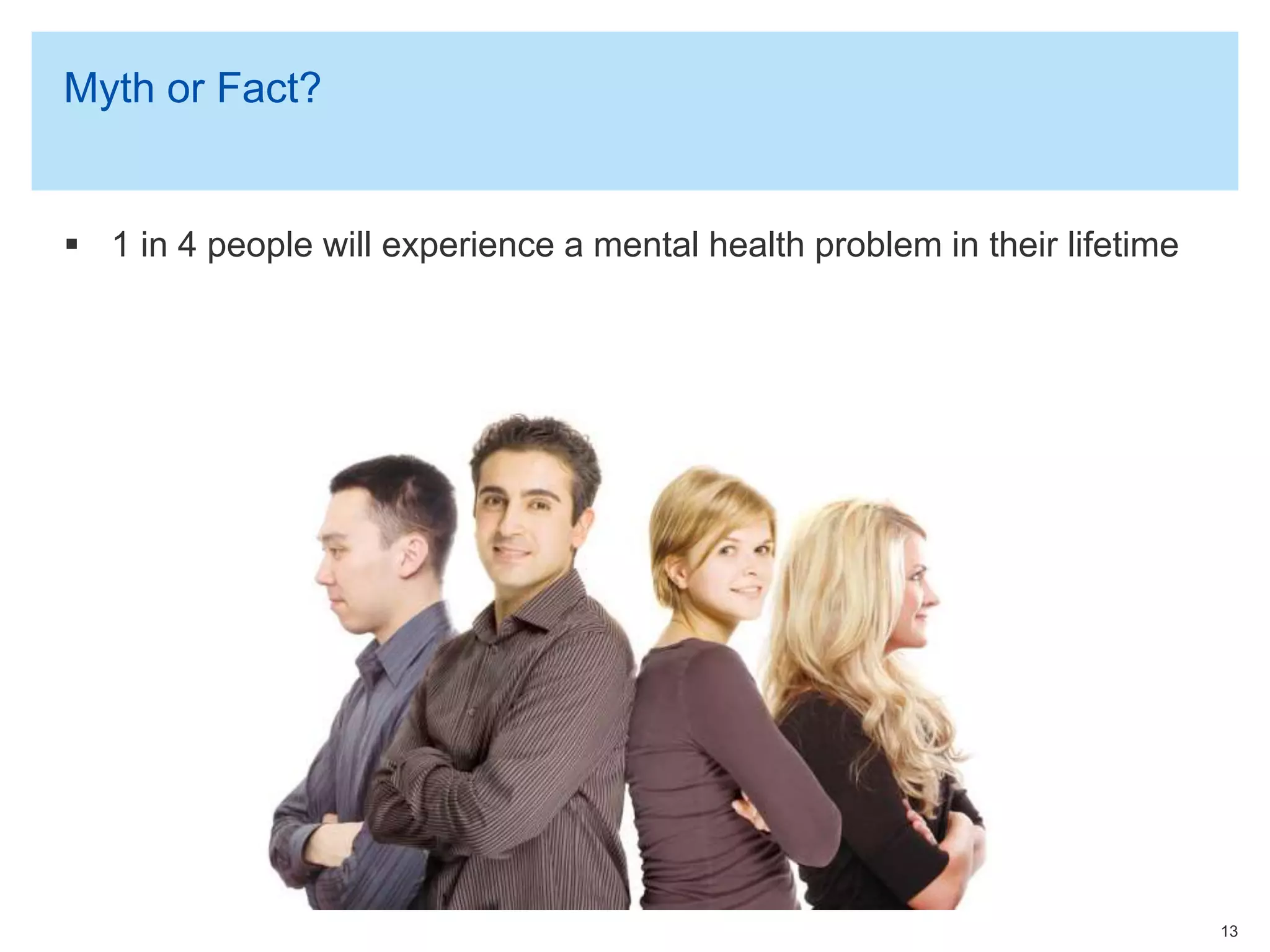 Myth or Fact?
 1 in 4 people will experience a mental health problem in their lifetime
13
 
