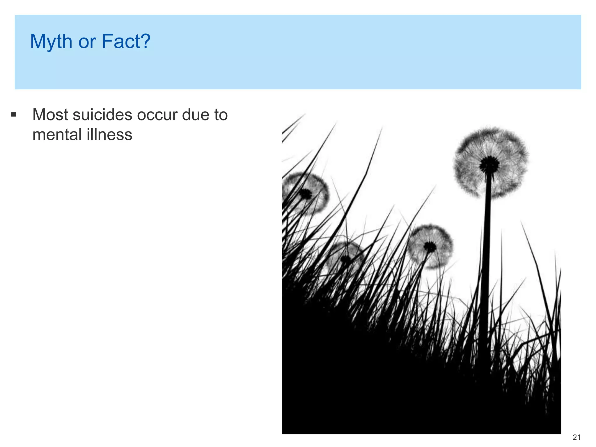 Myth or Fact?
 Most suicides occur due to
mental illness
21
 