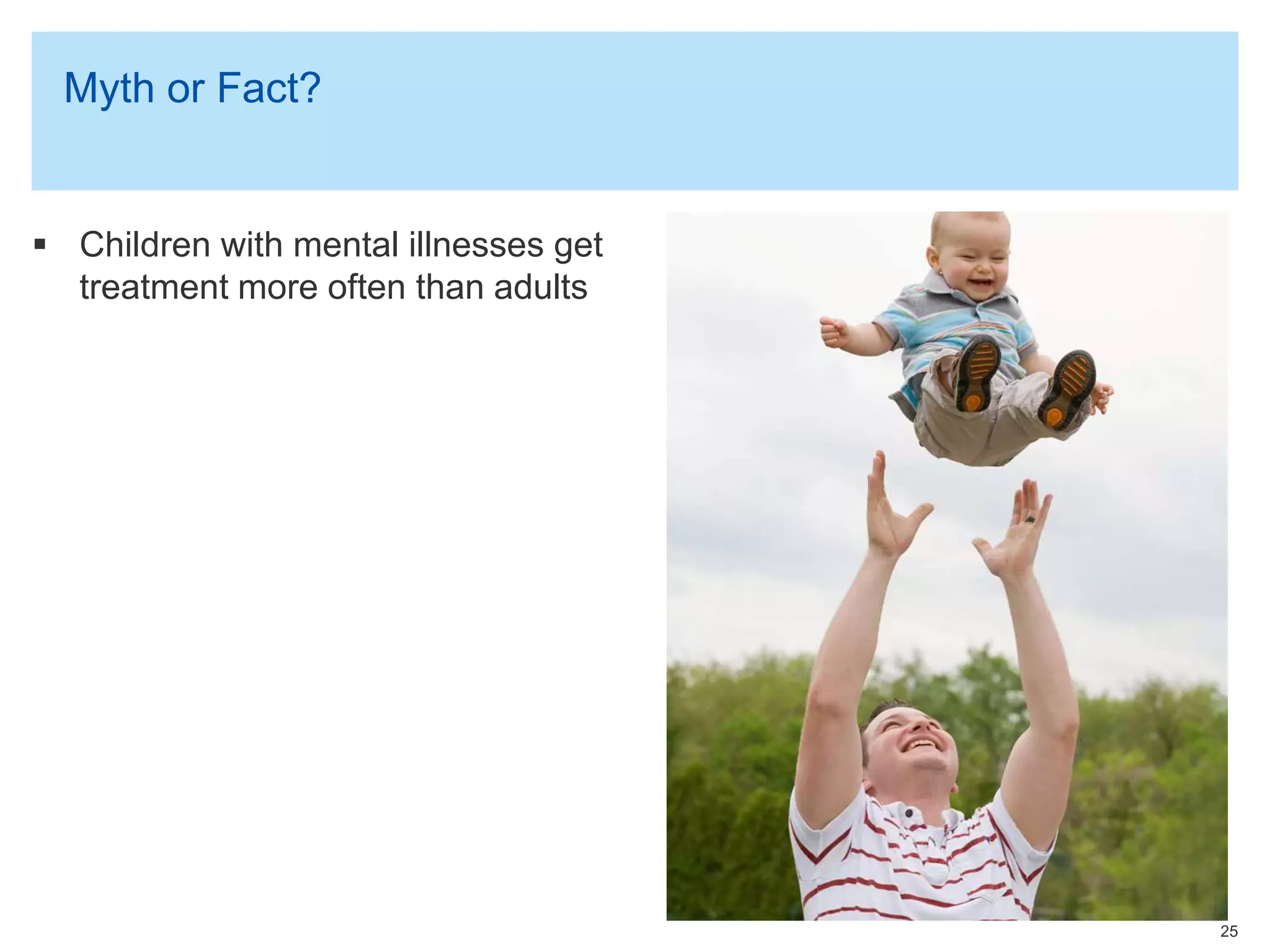 Myth or Fact?
 Children with mental illnesses get
treatment more often than adults
25
 